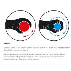 Hill Bill 20&Quot;, Mk2, Yellow 5 MOUNTAIN-JACK-26-11-SPEED-DEEP-BLUE