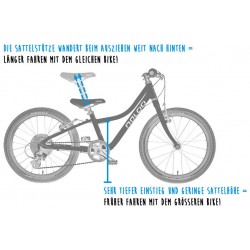Chameleon 16&Quot;, Mk2.1, Singlespeed, Orange 10 CHAMELEON-26-MK2-1-8-SPEED-TURQUOISE